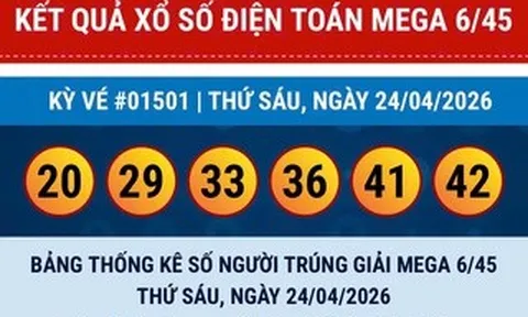 Xổ số Vietlott lại có vé Mega 6/45 trúng giải Jackpot