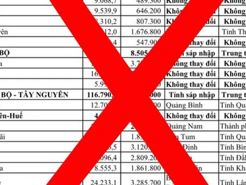 Xác minh nguồn gốc tin đồn về vị trí đặt trung tâm hành chính của Long An và Tây Ninh sau sáp nhập