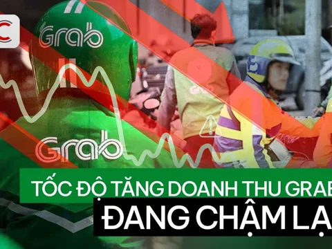 Từng bùng nổ năm 2023, nhưng tốc độ tăng doanh thu của Grab tại Việt Nam vừa chậm lại đáng kể khi mất thị phần vào tay Xanh SM, Be