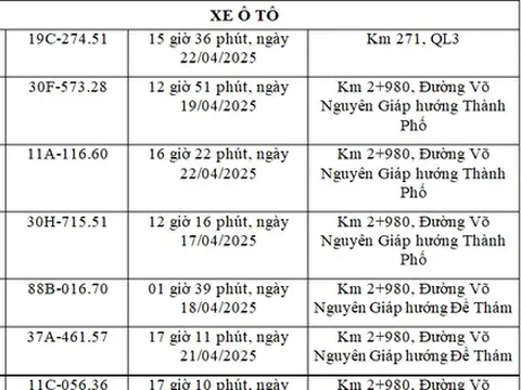 Các chủ xe chạy quá tốc độ có biển số sau khẩn trương nộp phạt nguội theo Nghị định 168