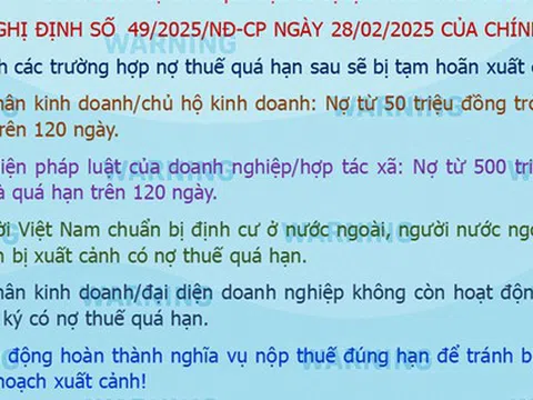 Cơ quan thuế cảnh báo nguy cơ tạm hoãn xuất cảnh do nợ thuế