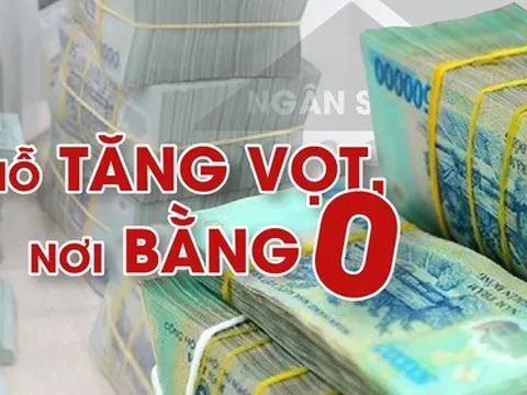 ‘Tiêu tiền’ đầu tư công: Chỗ tăng vọt, nơi bằng 0