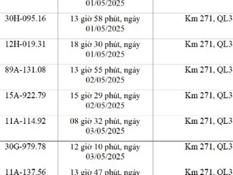 Các chủ xe chạy quá tốc độ có biển số sau đây phải đóng phạt nguội theo Nghị định 168