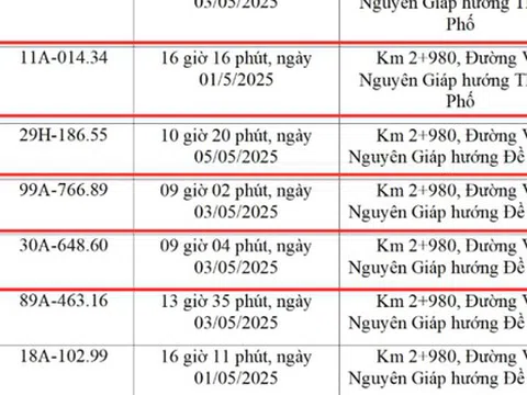 Các chủ xe Hà Nội vượt đèn đỏ, chạy quá tốc độ có biển số sau phải nộp phạt nguội theo Nghị định 168