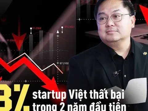 Ông Hoàng Nam Tiến: 93% startup Việt thất bại trong 2 năm đầu tiên, kỳ vọng Nghị quyết 68 sẽ thay đổi cục diện