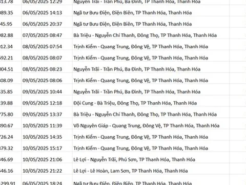 162 chủ xe máy, ô tô vượt đèn đỏ mang biển số sau phải đóng phạt nguội theo Nghị định 168