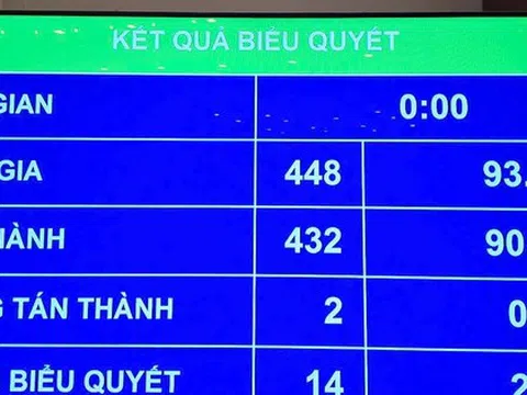 Không bỏ quy định công bố hợp quy sản phẩm, hàng hóa