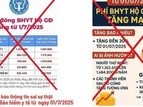 Thực hư việc tăng mức đóng BHYT lên 6% từ ngày 1-7?