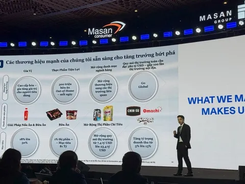 Masan Group tái bổ nhiệm CEO Danny Le nhiệm kỳ 2: Tiếp tục chiến lược gia tăng thị phần của nền tảng tiêu dùng - bán lẻ tích hợp