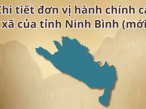 Thông tin xã, phường của tỉnh Ninh Bình sau sáp nhập Nam Định, Hà Nam