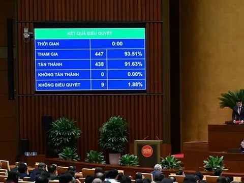 Cơ sở pháp lý cho thành lập Trung tâm tài chính quốc tế tại Việt Nam