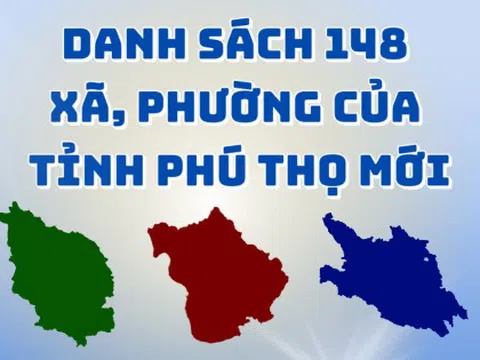 Chi tiết danh sách 148 xã, phường của tỉnh Phú Thọ mới