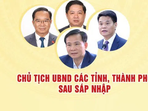 Chân dung Chủ tịch UBND các tỉnh, thành phố mới