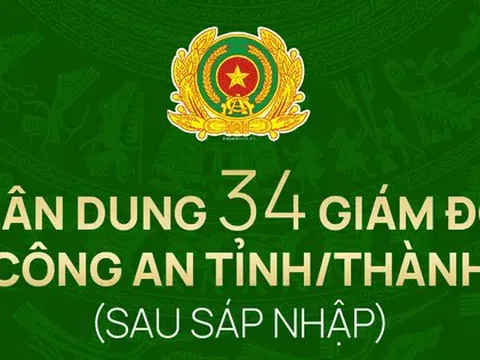 Chân dung 34 Giám đốc Công an tỉnh, thành