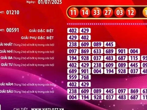 Xổ số Vietlott lại có vé trúng thưởng 16 tỉ đồng