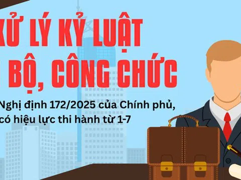 3 trường hợp cán bộ, công chức chưa bị xem xét xử lý kỷ luật