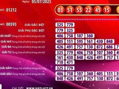 Xổ số Vietlott có vé trúng giải Jackpot 2 trị giá gần 32,7 tỉ đồng