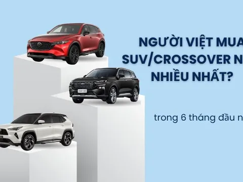 Gần 255.000 ô tô bán ra thị trường - đây là mẫu SUV/crossover được người Việt yêu thích nhất nửa đầu 2025