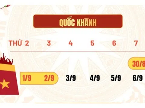 Công chức, viên chức, người lao động sắp nghỉ lễ Quốc khánh dài ngày
