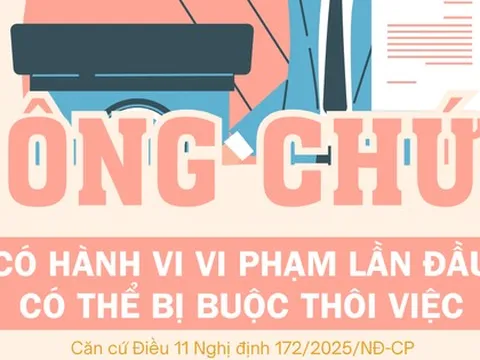 Công chức có hành vi vi phạm lần đầu có thể bị buộc thôi việc
