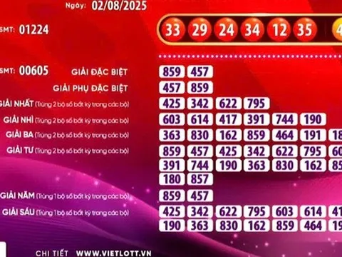 Xổ số Vietlott có vé trúng giải Jackpot 2