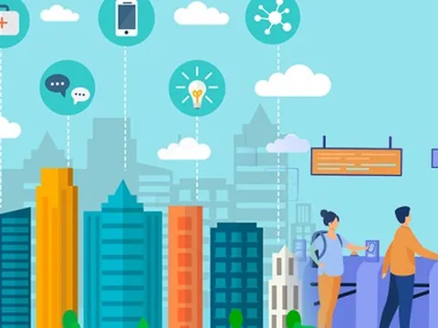 [Infographic] 38 tổ địa bàn tại Trung tâm Phục vụ hành chính công TP HCM