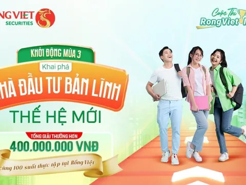 Khai phá bản lĩnh sinh viên cùng cuộc thi đầu tư RongViet Invest 2025