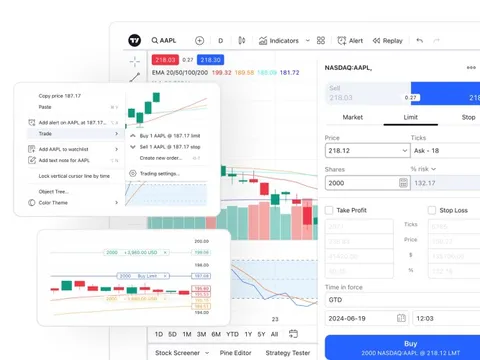 Tích hợp công nghệ biểu đồ của TradingView trên CafeF