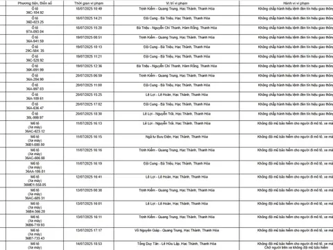 Loạt chủ xe máy, ô tô có biển số sau nhanh chóng nộp phạt nguội theo Nghị định 168
