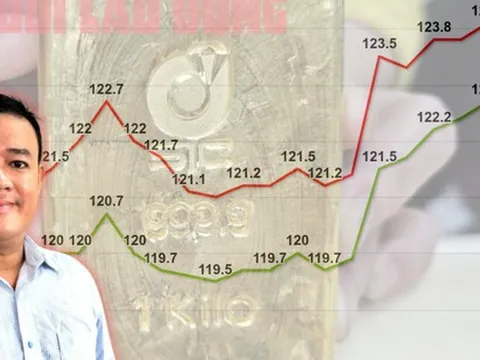 Giá vàng miếng SJC vượt đỉnh lịch sử, vì sao chuyên gia nói không nên mua vào lúc này?