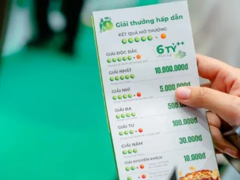 Hơn 15.800 người nhận "lộc an ủi" từ Vietlott