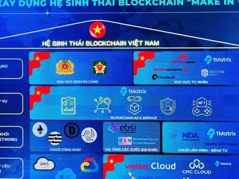 1Matrix – công ty blockchain của con trai tỷ phú Hồ Hùng Anh khẳng định: Chỉ mất dưới 1h để tạo ra một blockchain Layer 1, tổ chức sử dụng thậm chí không cần nhân sự công nghệ