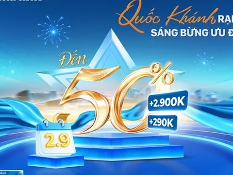 Mừng Quốc khánh 2/9, nhận hoàn tiền lên đến 2,9 triệu đồng cùng Sacombank