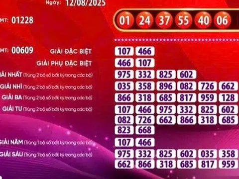 Giải Jackpot 2 của xổ số Vietlott lại có vé trúng