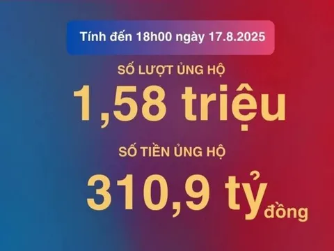 Hơn 310 tỷ đồng từ hơn 1,5 triệu lượt ủng hộ gửi tới Cuba