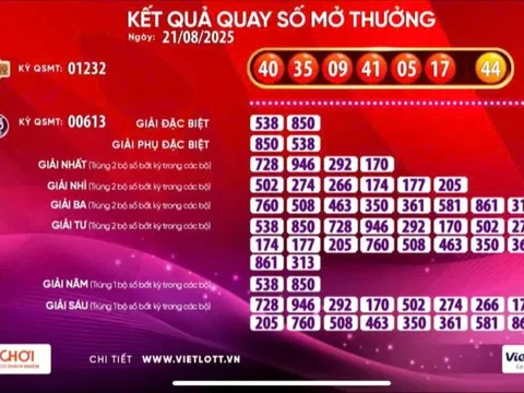 Hai kỳ quay số liên tiếp, có 3 vé số Vietlott trúng giải Jackpot 2