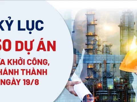 Toàn cảnh 250 dự án tổng vốn hơn 1,2 triệu tỷ đồng vừa khởi công, khánh thành