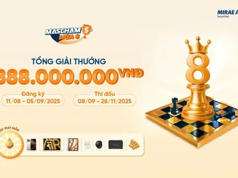 Chứng khoán Mirae Asset bật mí phương án giao dịch 6 tháng cuối năm