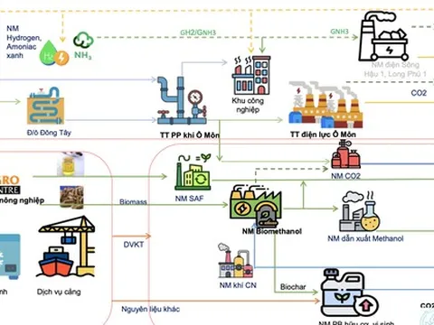 Petrovietnam đề xuất dự án hàng tỉ USD về năng lượng sạch ở Cần Thơ
