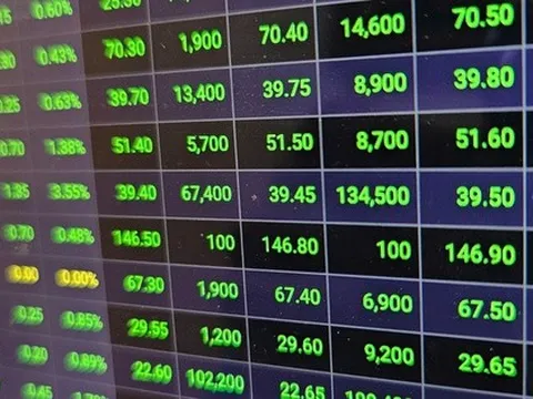 Chứng khoán tăng sốc, chuyên gia "mách nước" nhóm cổ phiếu nên có trong tài khoản