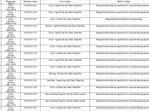 78 chủ xe máy có biển số sau nhanh chóng nộp phạt nguội theo Nghị định 168