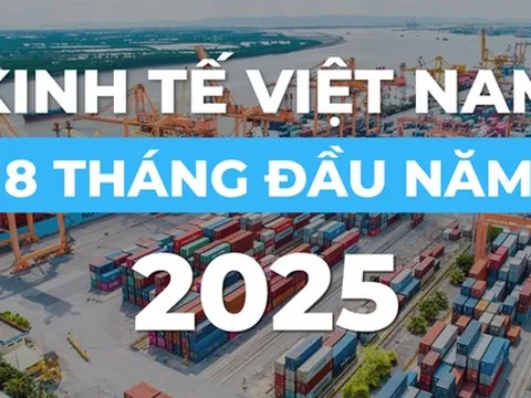 Bức tranh kinh tế Việt Nam 8 tháng đầu năm 2025 qua những con số