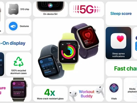 Apple Watch Series 11, Ultra 3 và SE 3 ra mắt: Mỏng hơn, mạnh hơn, bổ sung nhiều tính năng sức khỏe