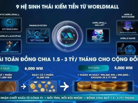 Chiêu trò khiến hàng nghìn người sập bẫy đầu tư đồng tiền ảo 'WM'