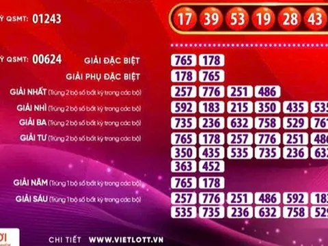 Vietlott có vé trúng giải Jackpot 2