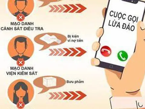 Công an cảnh báo 10 thủ đoạn lừa đảo mới nhất hiện nay