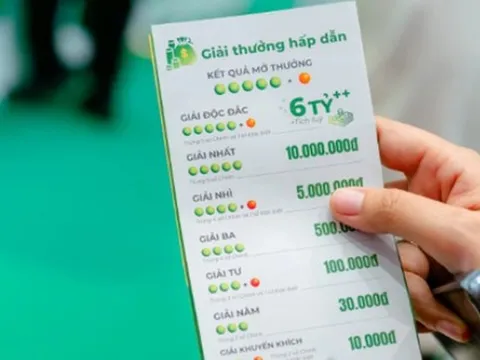 Vietlott có giải thưởng gấp 100 lần, vượt xa mong đợi của hàng triệu người chơi