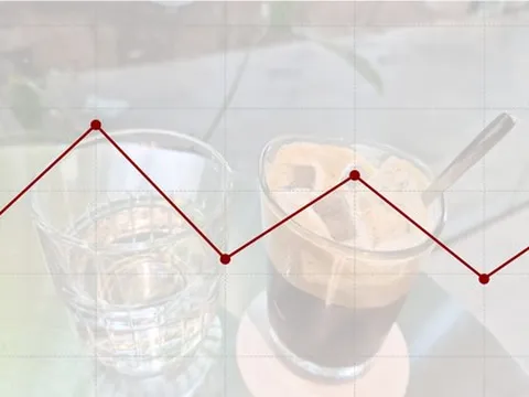 Giá cà phê hôm nay 27-9: Tăng mạnh do đâu?