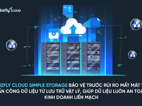 Bizfly Cloud S3 bảo vệ trước rủi ro mất mát và tấn công dữ liệu từ lưu trữ vật lý, giúp dữ liệu luôn an toàn, kinh doanh liền mạch