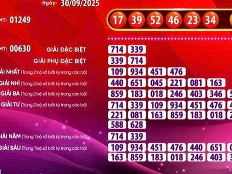 Vé số Vietlott "nổ" giải Jackpot 1 gần 180 tỉ đồng